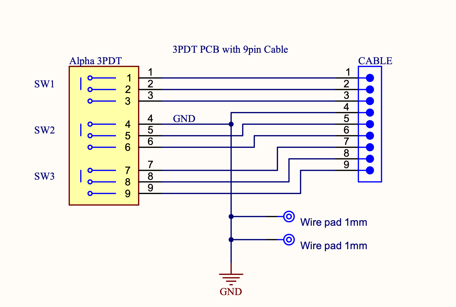 3PDT Universal Footswitch kit - Image 6